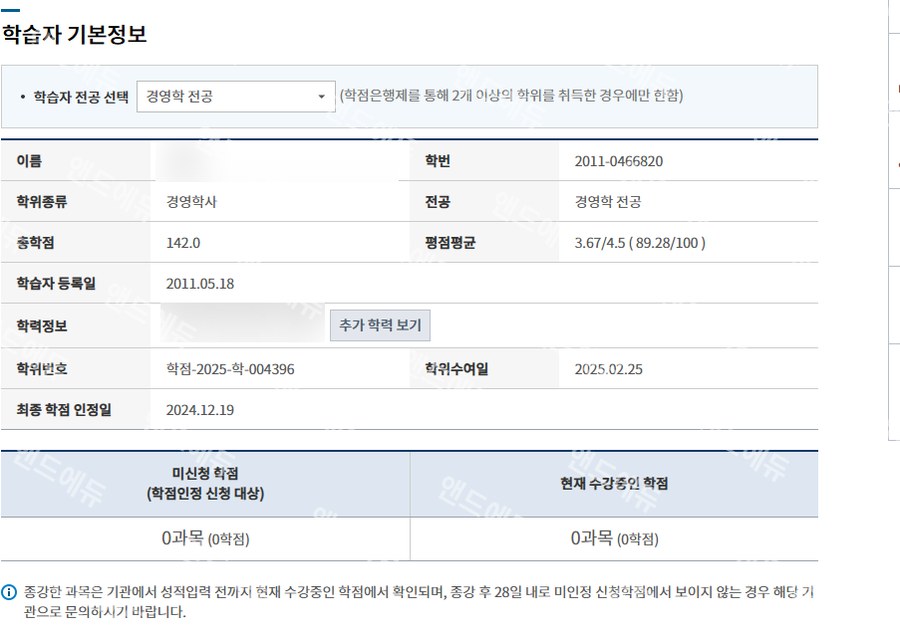 학점은행제 경영학 전공 학습자 정보 (경영학사 · 평점 3.67/4.5)
