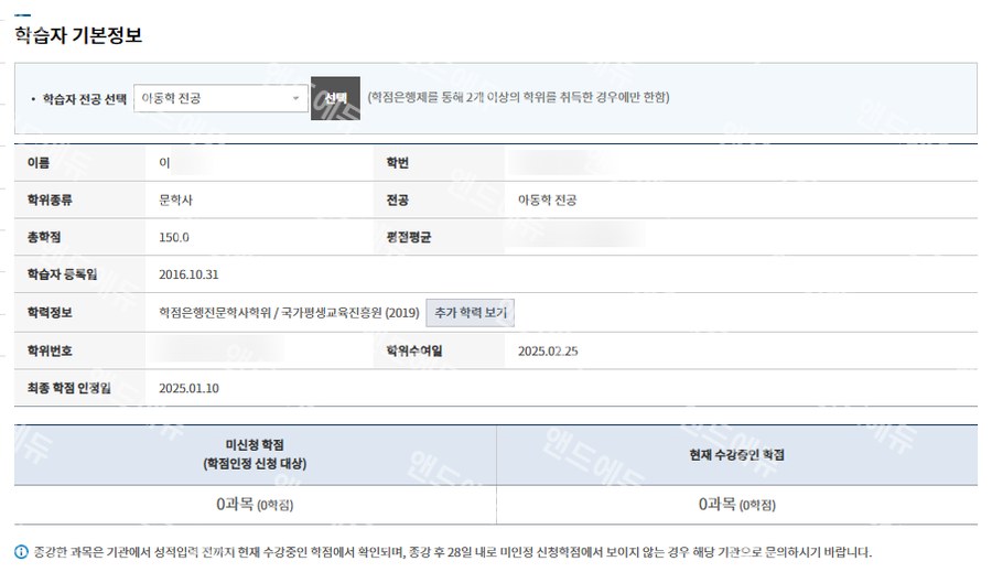 학점은행제 아동학 전공 학습자 정보 (문학사)