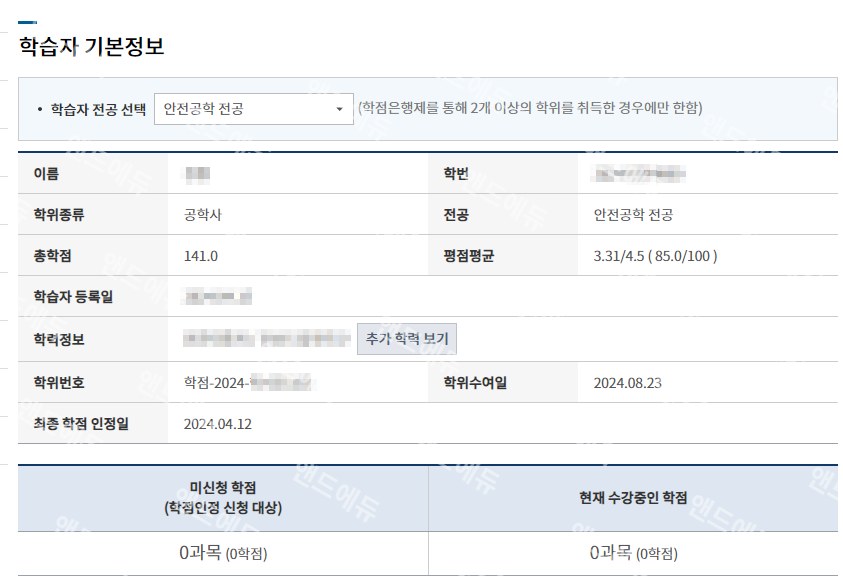 학점은행제 안전공학 전공 학습자 정보 (공학사 · 총학점 141)